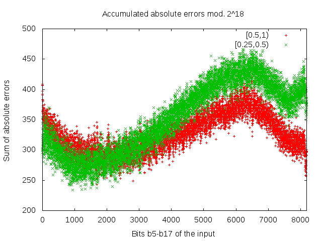 results20.png